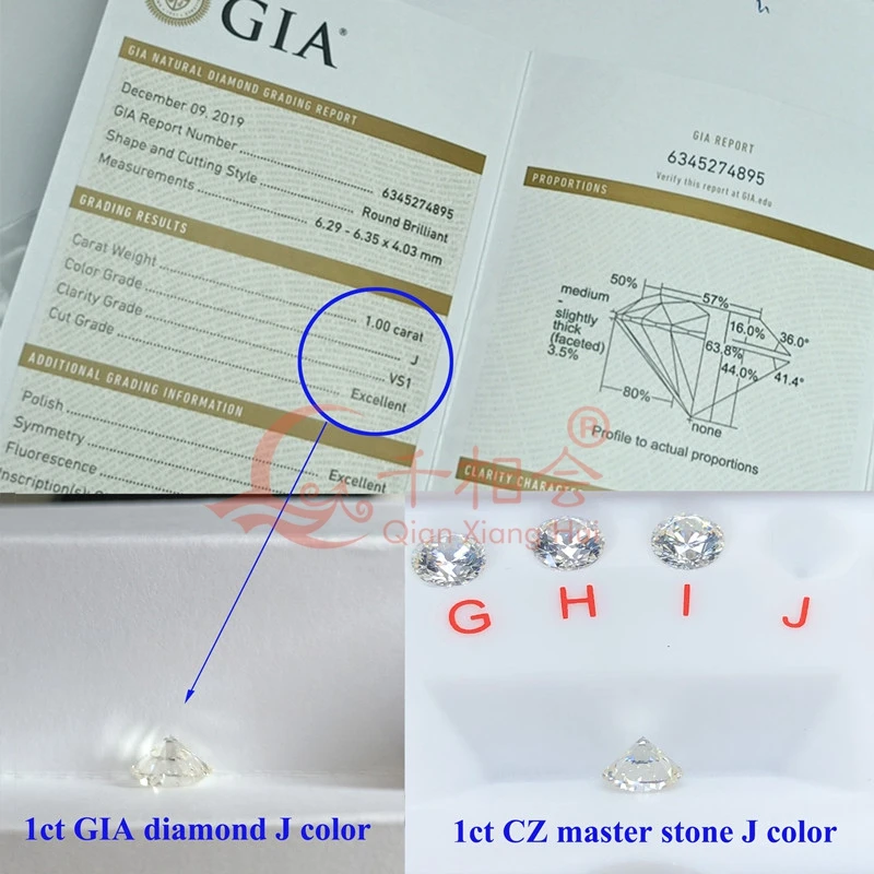 4Cs se réfère à la norme GIA Diamond CT couleur clarté coupe échelle maître pierre ronde laser zircon cubique test de comparaison de pierre