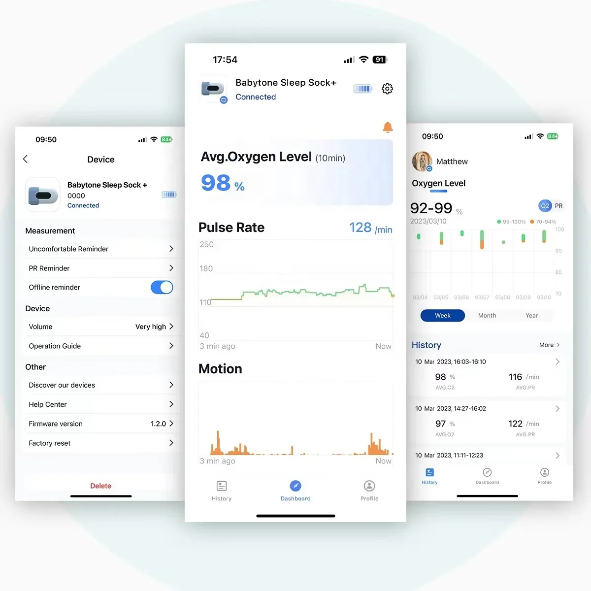 Viatom BabyO2 Bluetooth Digital Oximeter Kinderapnoe Schlafgerät Pulsoximeter für Neugeborene