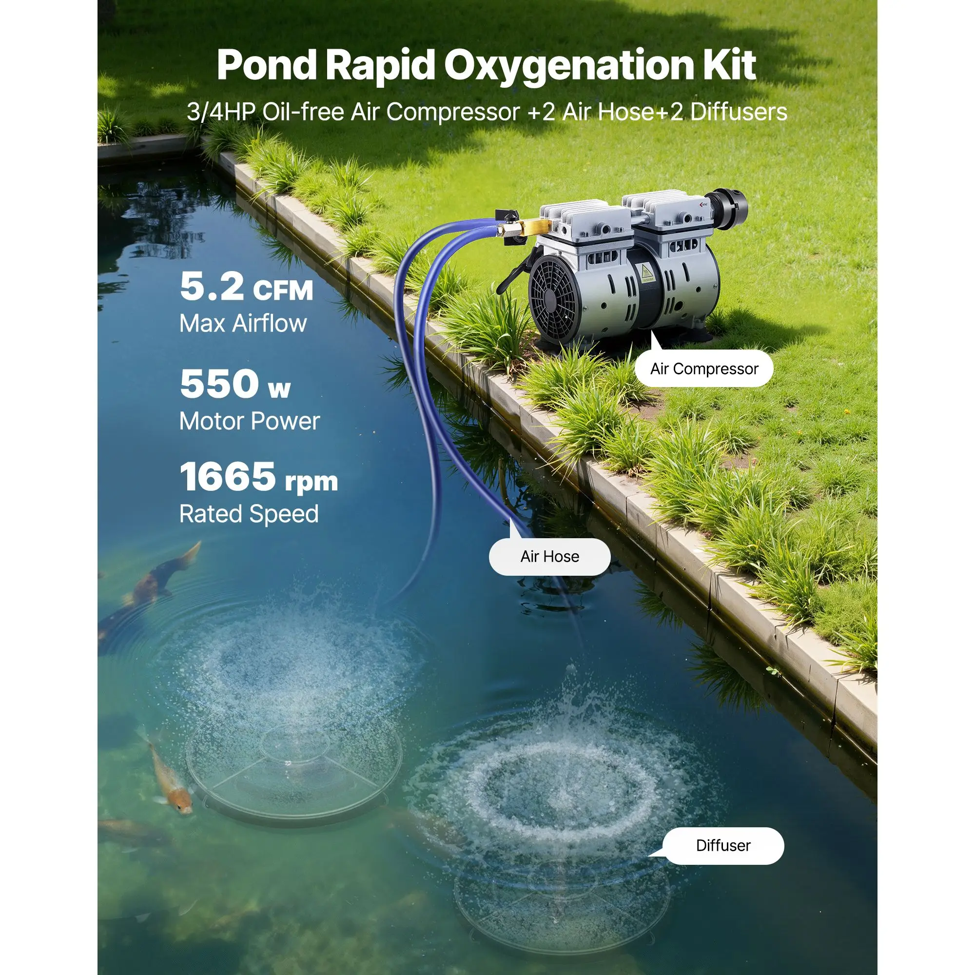 Pond Aerators, 5.2CFM Aeration System for Lake up to 3 Acres, 3/4 HP Air Compressor, 2 Diffusesr & Two100' Weighted Tubings, Aer