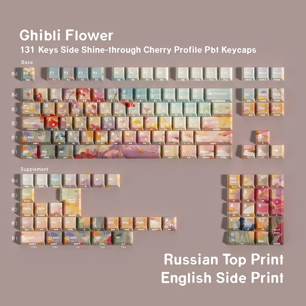 PBT Full Set Translucent Keycaps Rainbow Garden Keycaps Korean/Russian/German/Spanish/French/Japanese Double-engraved Keycaps