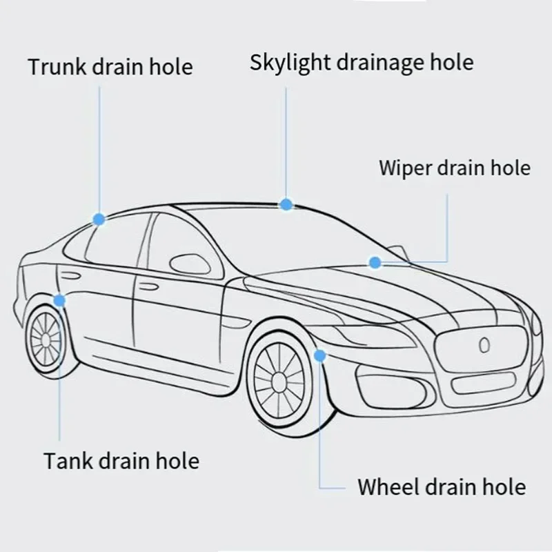 Car sunroof drain hole dredge door pipe cleaning tool plugging and dredging cleaning brush cleaning fuel tank drain pipe