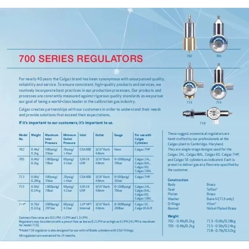 Regulator For Cylinder 7 713 0.5L Min CALGAZ 6D 2AL 8AL 10AL 715 0.5L Min CALGAZ