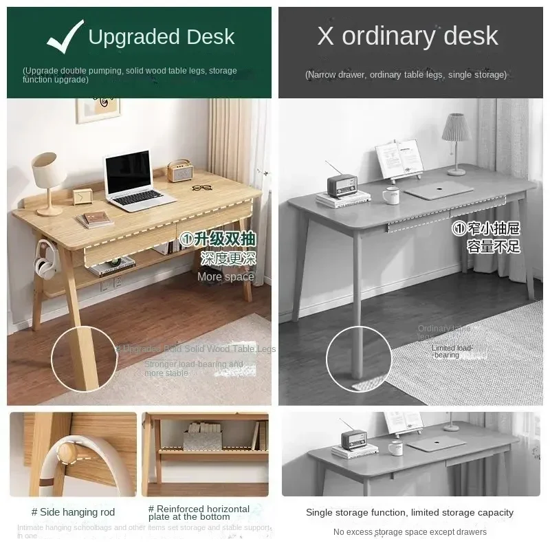 Simple Desk Household Student Solid Wood Legs Simple Desk Study Computer Table Chair Desktop Bedroom Writing Table