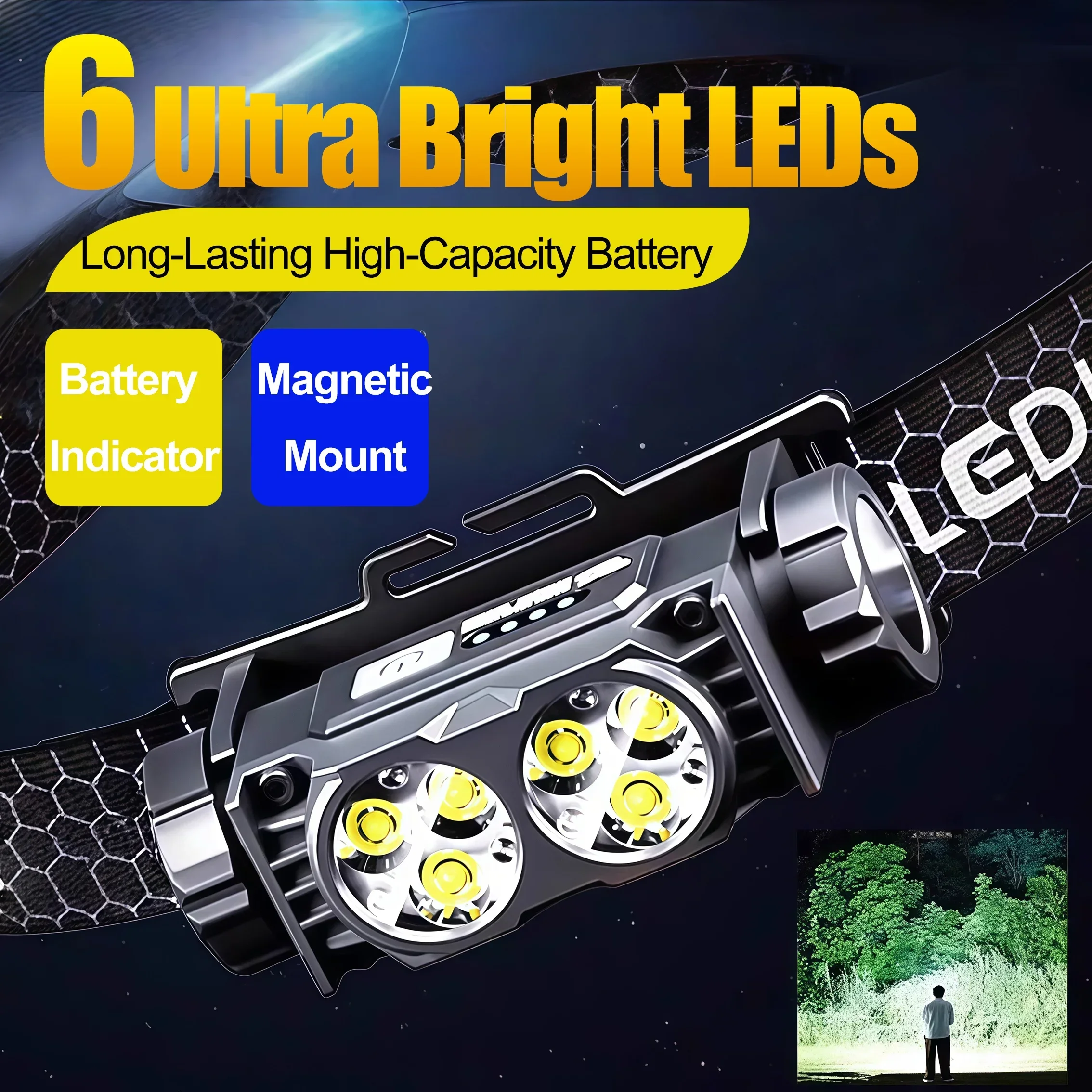 

6-ядерный налобный фонарь для исследования на открытом воздухе, светодиодная система, перезаряжаемый дизайн, водонепроницаемая конструкция, легкий вес для длительных экспедиций