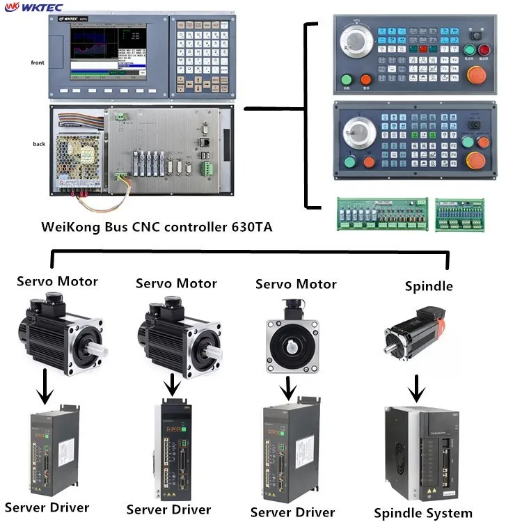 China Manufacturer 3 Axis Cnc Controller Kit Cnc lathe Controller Board Applied 2 Axis Cnc Servo Drive Kit