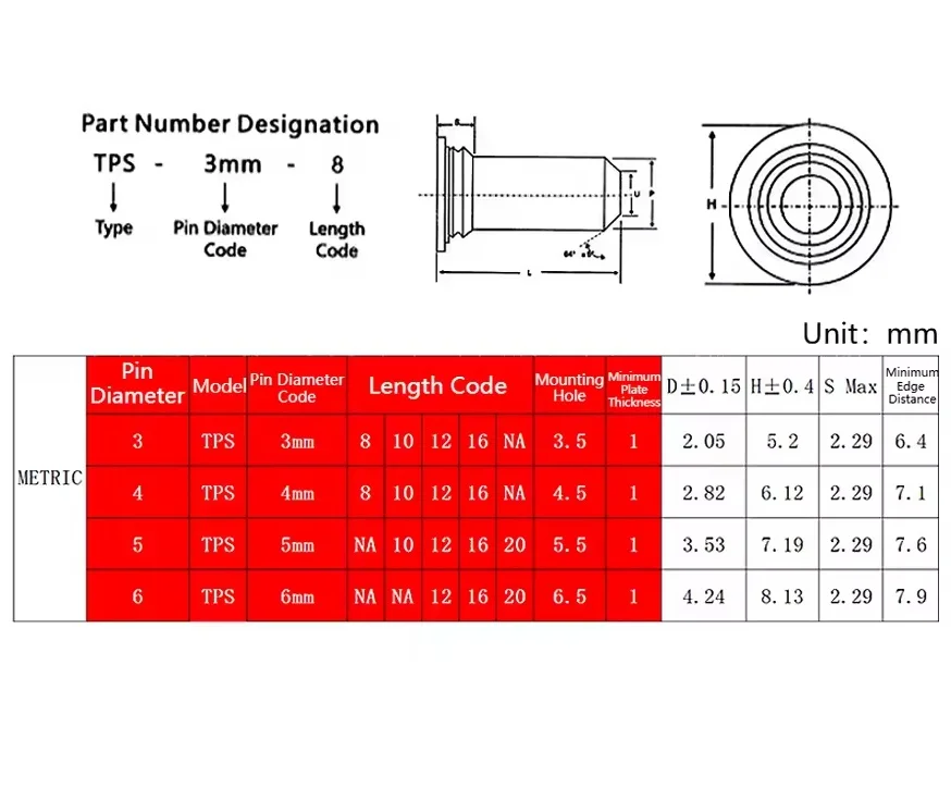 304 Stainless Steel TPS M3 ~ M6 Riveting Positioning Guide Rivet Pin Cylindrical Flat Head Pins Locating Pins