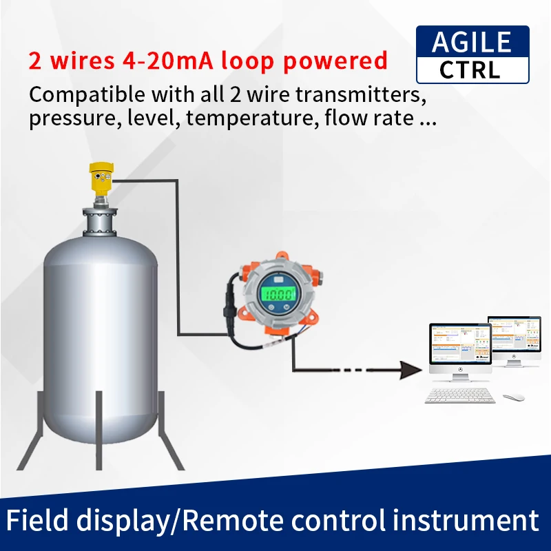 Oil Fuel Water Tank Side LCD Field Display Instrument 4-20 ma Magnetic Level Gauge Remote Control Indicator Instrument