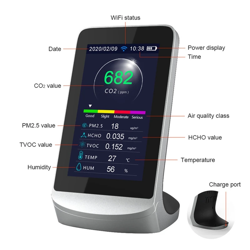 Air Quality Detector High Sensitivity TVOC Quality Monitor CO2 Carbon Dioxide Sensor Analyzer Meter