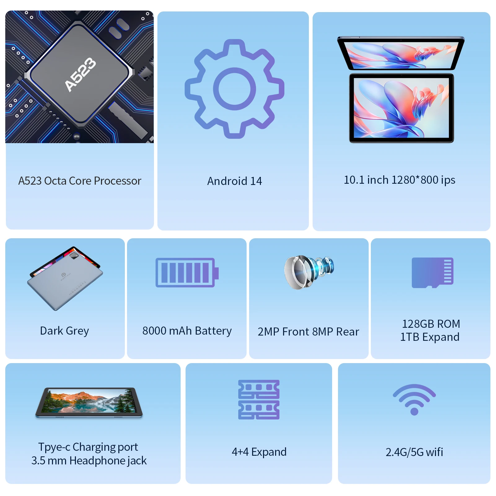 تابلت PRITOM 10.1 بوصة 2 في 1 يعمل بنظام Android 15 مع لوحة مفاتيح، وذاكرة وصول عشوائي 8 جيجابايت (4+4)، وحدة تخزين 128 جيجابايت، وسعة 1 تيرابايت قابلة للتوسيع، وبطارية 8000 مللي أمبير في الساعة
