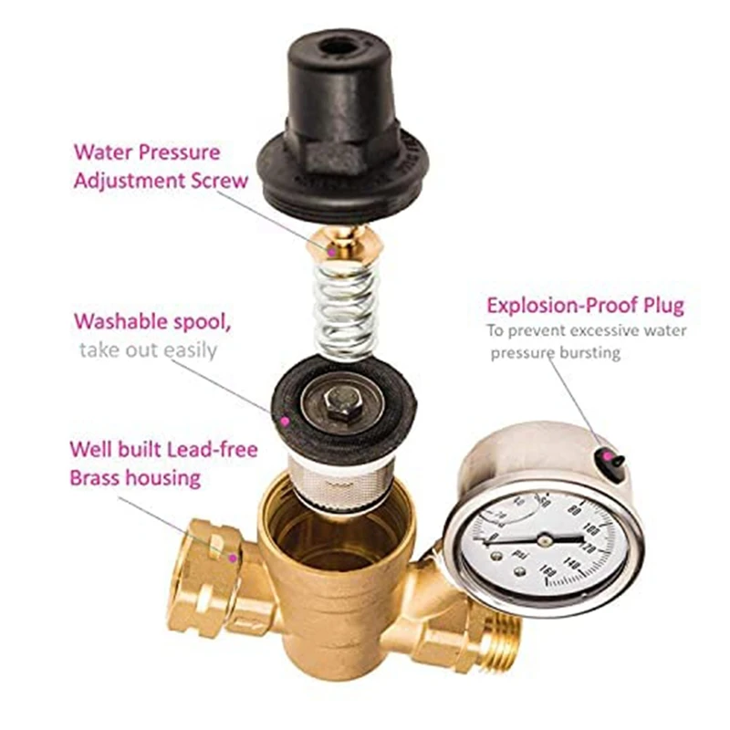RV Water Pressure Regulator Valve Brass With Gauge And Inlet Screened Filter For Camper Trailer