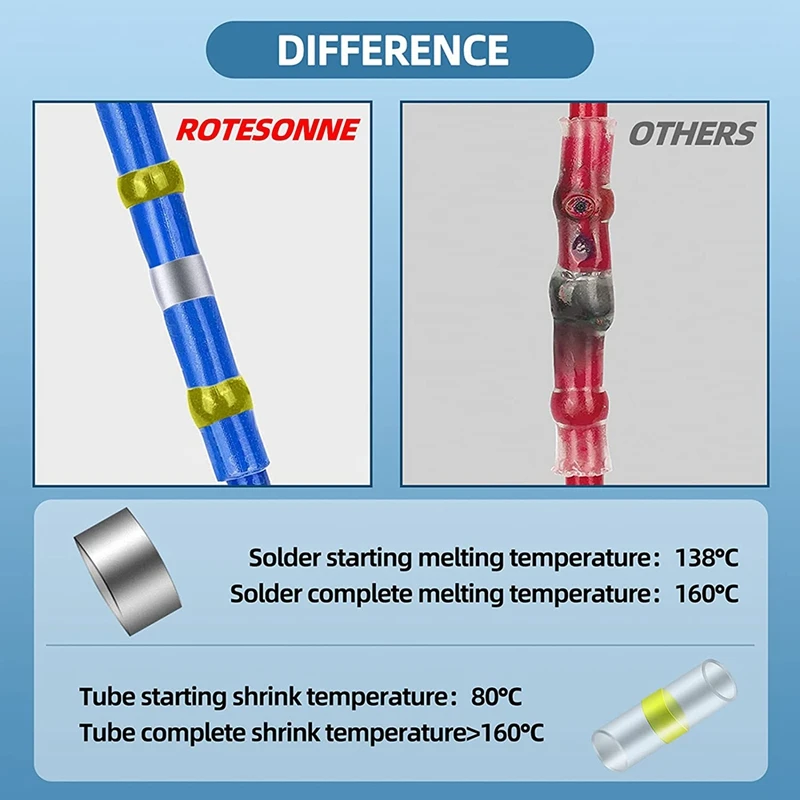 50PCS Solder Seal Wire Connectors, Waterproof And Insulated Heat Shrink Solder Connectors, Butt Splice