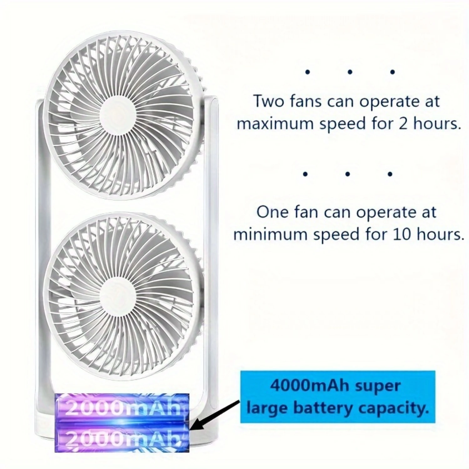 1 ชิ้น, พัดลมตั้งโต๊ะแบบสองหัวแบบพกพา - การไหลเวียนของอากาศรอบทิศทาง, ช่องระบายอากาศคู่, สายลมอันทรงพลังที่ปรับได้, กะทัดรัดและน้ําหนักเบา