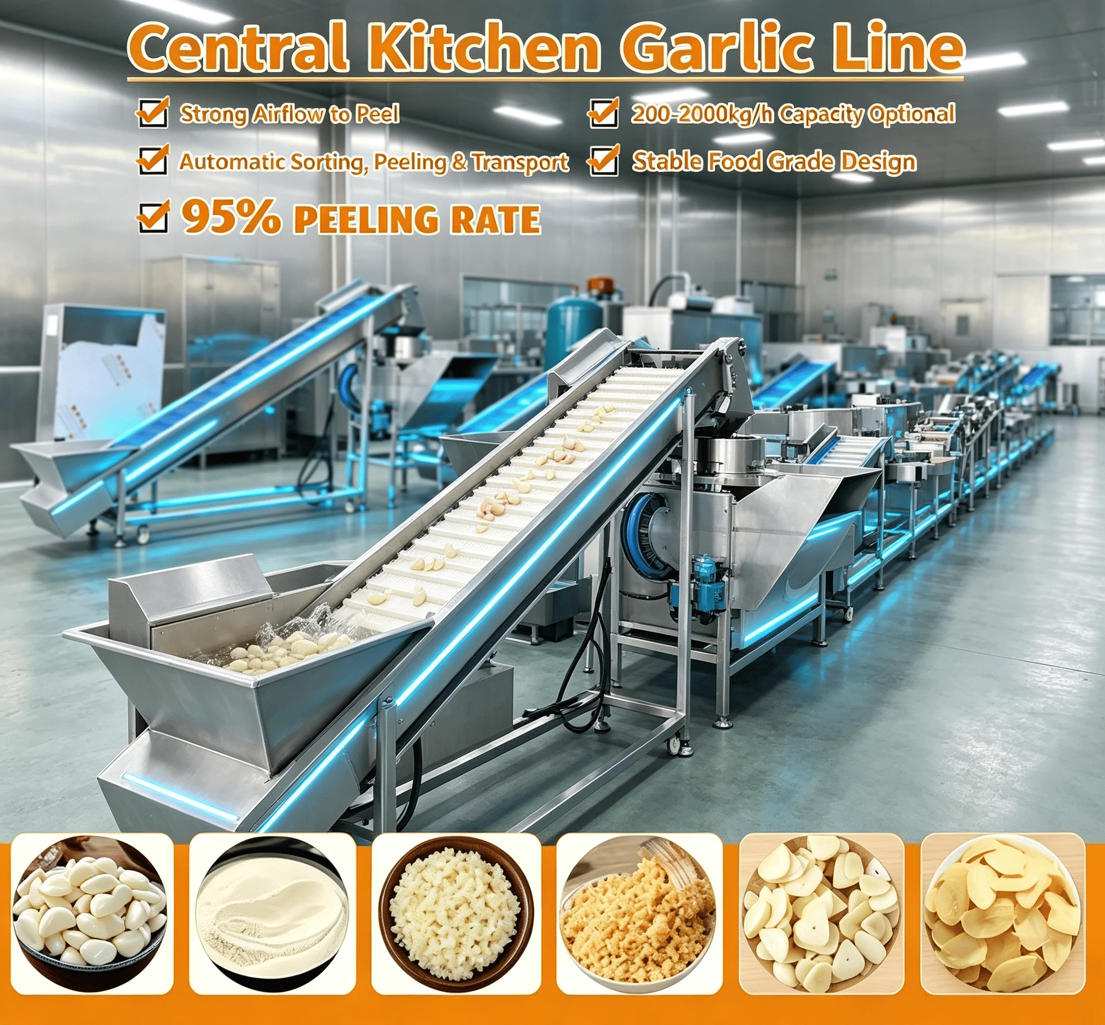 Spice Paste Manufacturing Line Automatic Garlic Onion Peeling Sorter Machine For Vegetable Deep Processing Customized
