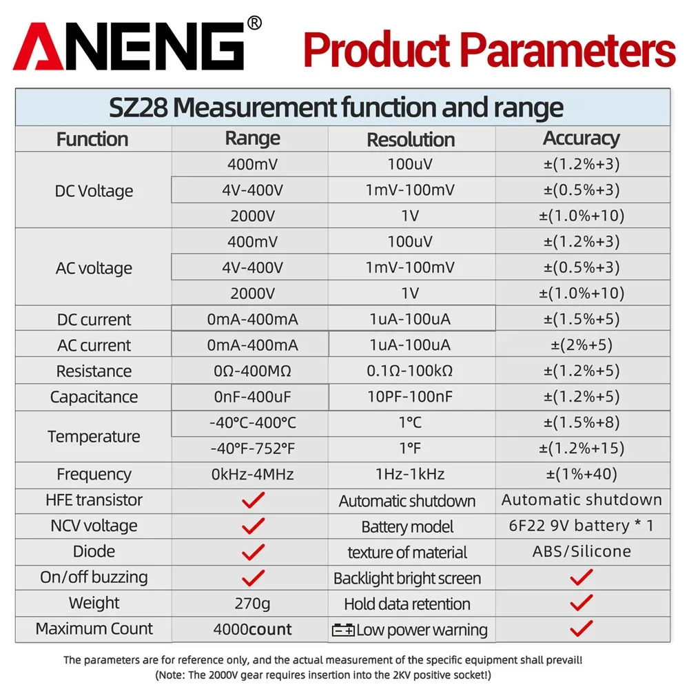 ANENG SZ28 Multimeter Ohm Hz Diode NCV HFE transistor Capacitance Resistance Tester Smart Digital  AC/DC Voltage Current Tester