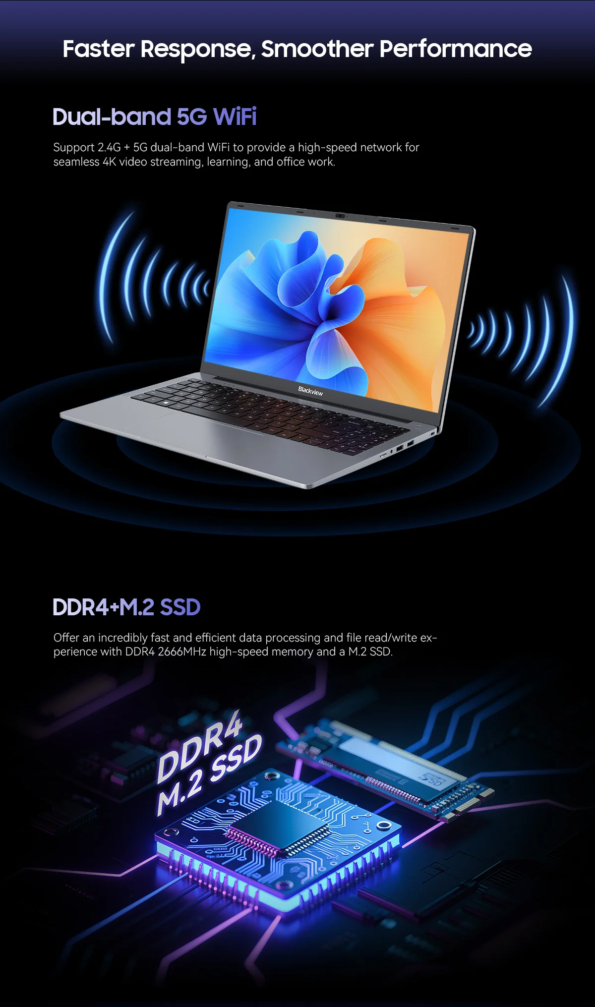 Blackview AceBook 6 Laptop Intel Twin Lake N150 CPU 15.6'' FHD+ IPS Screen 16GB DDR4 512GB SSD 36Wh Battery Windows 11 Notebook
