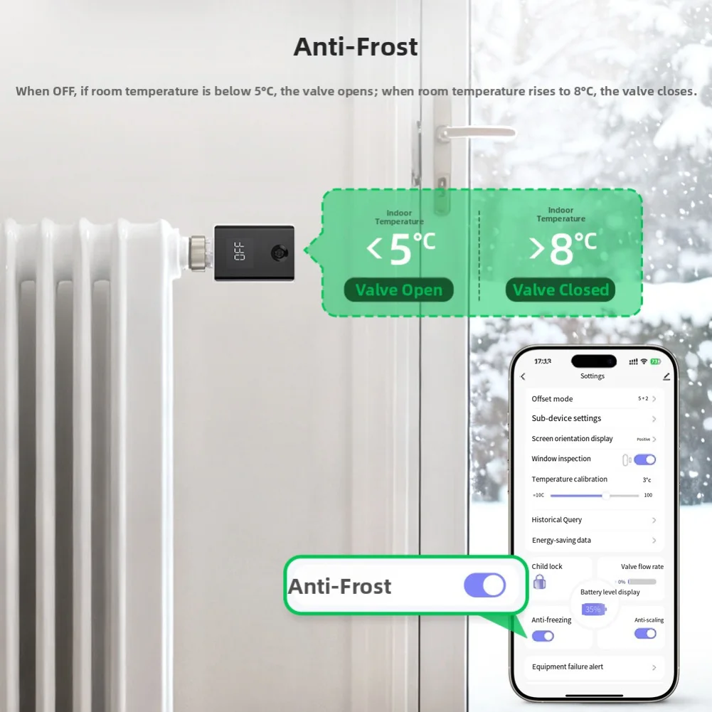 المبرد المحرك صمام صمام المبرد الحراري ل-Tuyas ل-زيجبي برمجة المبرد ترموستات التدفئة ترموستات