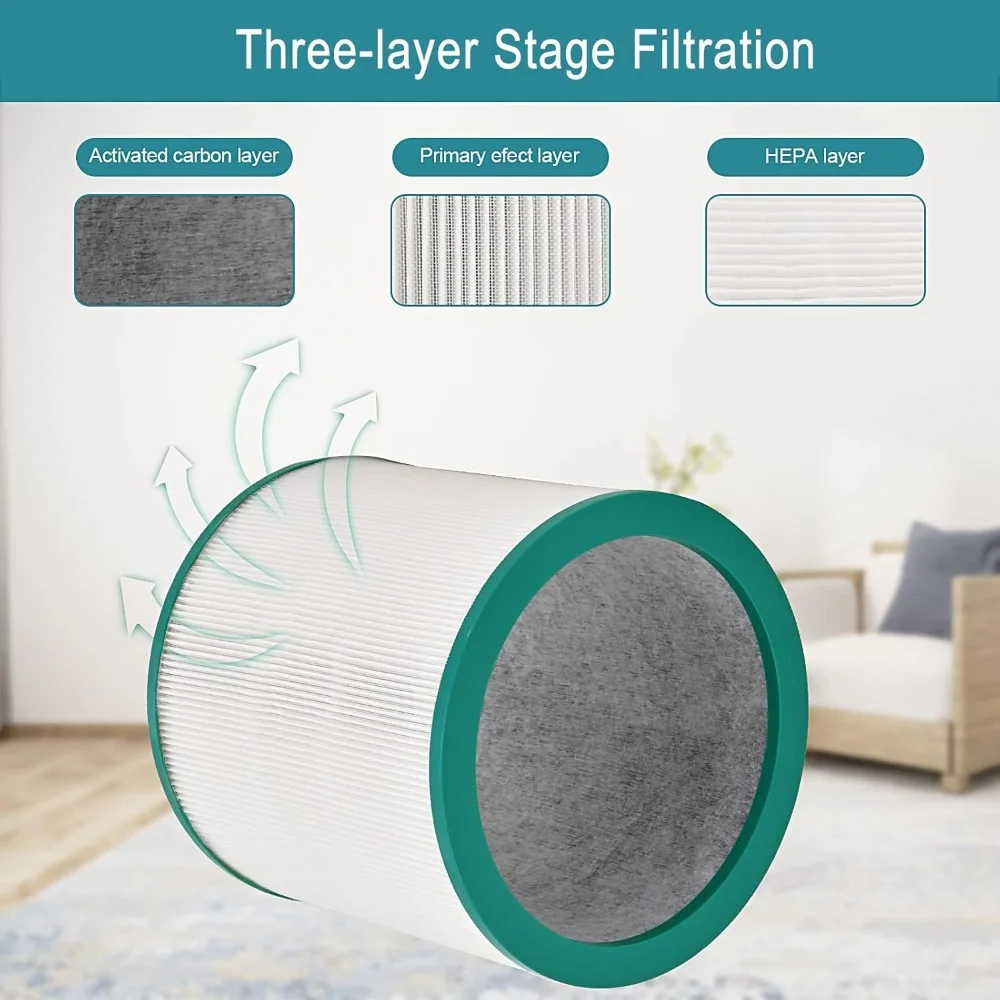 Para Dyson Pure Cool Link TP01, TP02, TP03, AM11, BP01 purificador de aire de torre filtro HEPA número de pieza de repuesto 968126-03