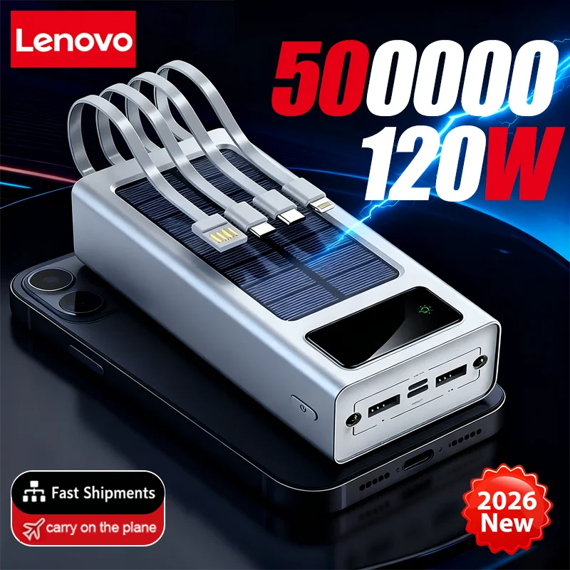 Xiaomi Solar Power …