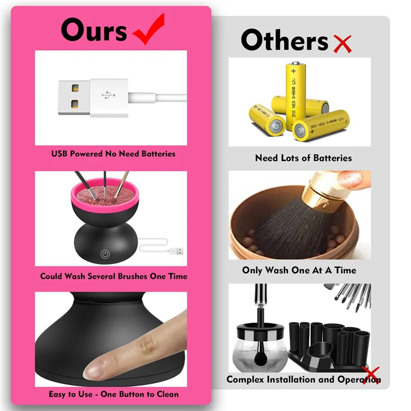 Máquina limpiadora de brochas de maquillaje eléctrica, limpiador de brochas giratorio automático portátil, herramientas para todos los tamaños, A