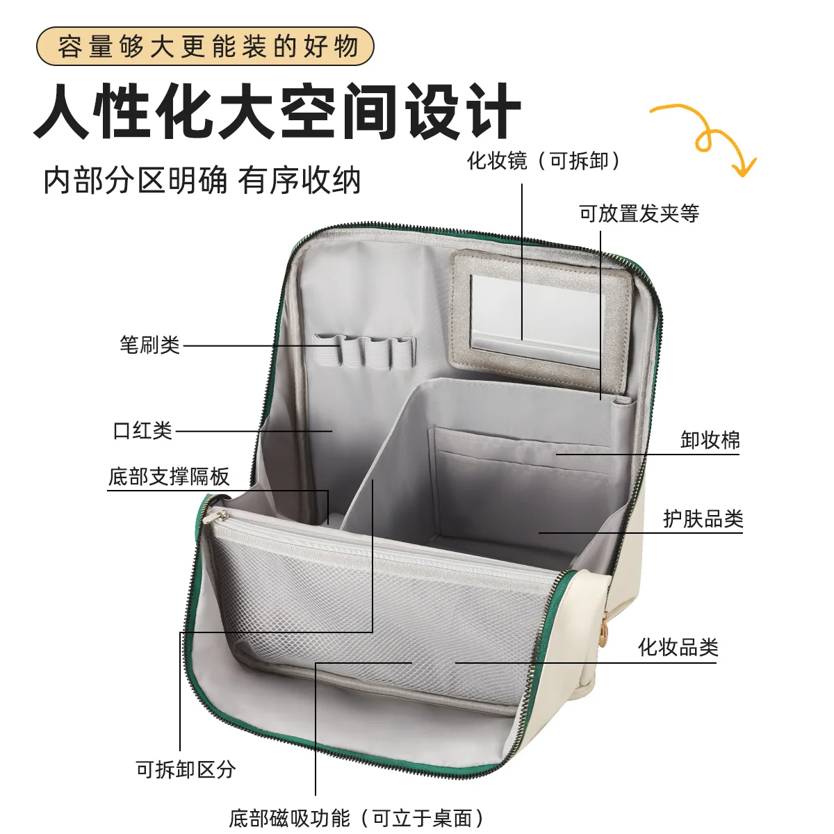 Standable Desktop Makeup Bag, Skin Care Product Storage Bag, Portable Multi-functional Travel Storage Bag with Mirror