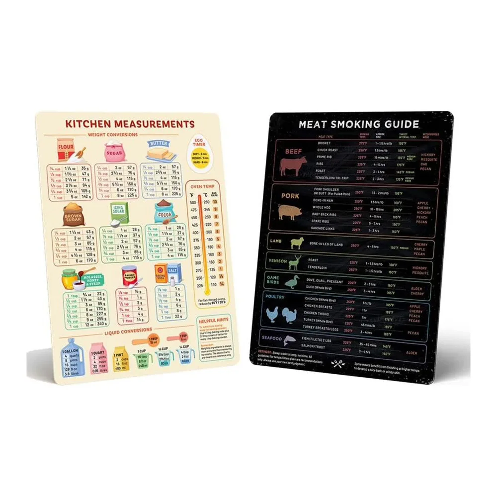 Magnetic Measurement Conversion Table From British Metric To Standard Drawing, Soft Magnetic Kitchen Refrigerator Sticker