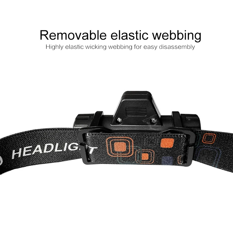 Portable Flashlight XPE COB LED Headlamp Powerful Built-in USB Rechargeable Outdoor Camping Fishing Headlight Stepless Dimming