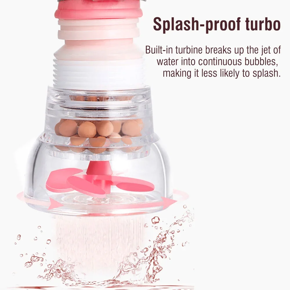 NEUE Rotation Küche Wasserhahn Ausläufe Sprayer PVC Dusche Leitungswasser Filter Purifier Düse Filter Für Haushalt Küche Zubehör