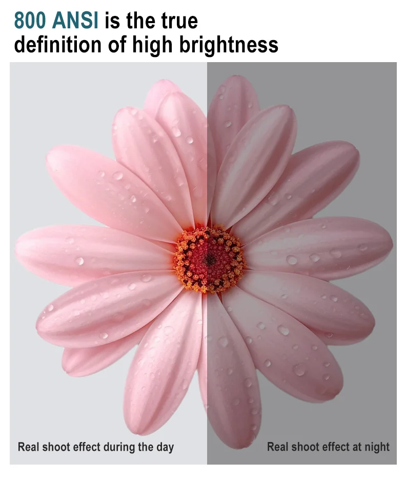 Touyinger Q10W Max meilleur projecteur LED vidéo Android 12 Smart Wifi Full HD 1080P Hd 4k projecteurs de cinéma maison