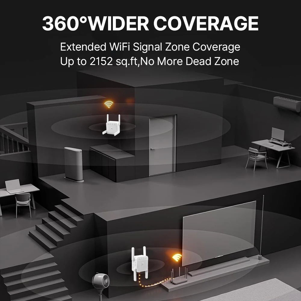 デュアルバンド AC1200 WiFi リピーター 1200Mbps EU/US ワイヤレス信号ブースター 2.4G/5GHz カバレッジ WPS 設定ネットワークリピーター家庭用