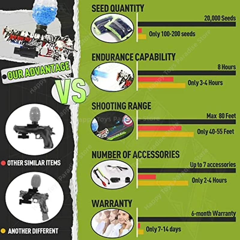 Pistola de bola de gel elétrica águia falando arma de brinquedo de gel pistola de água brinquedo pistola de pinball crianças arma de brinquedo arma de brinquedo tiro arma falsa 901