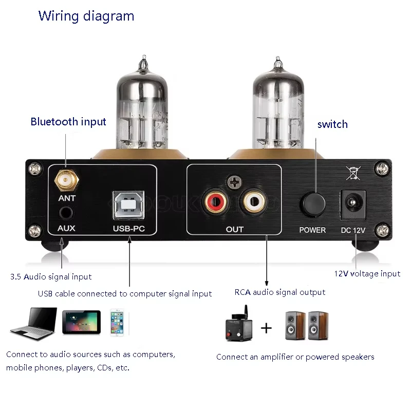 A2 Desktop Tube Preamplifier HiFi Bluetooth 5.0 QCC3003 Preamp Treble and Bass Adjustment 6N3 Tube USB Sound Card Function