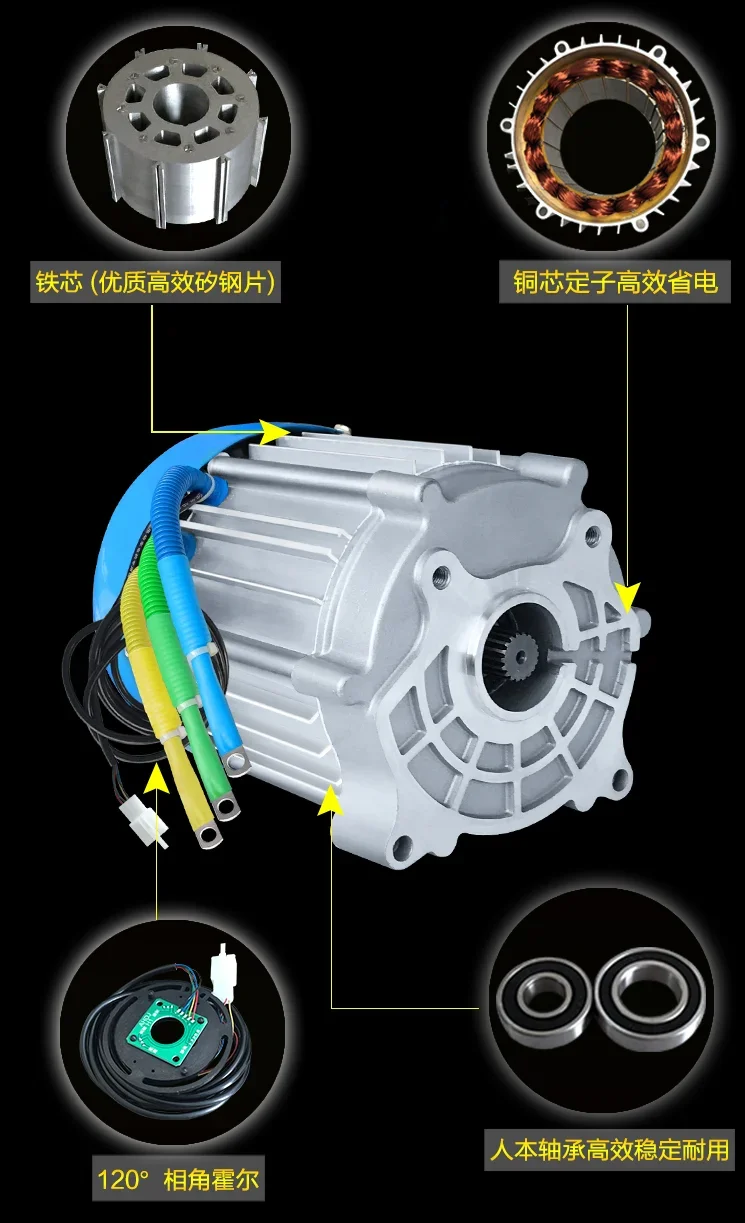 

Electric tricycle 60V 72V 1500W 2200W 3000W 3200RPM 3400RPM 3600RPM 4200RPM 4800RPM high speed brushless differential motor