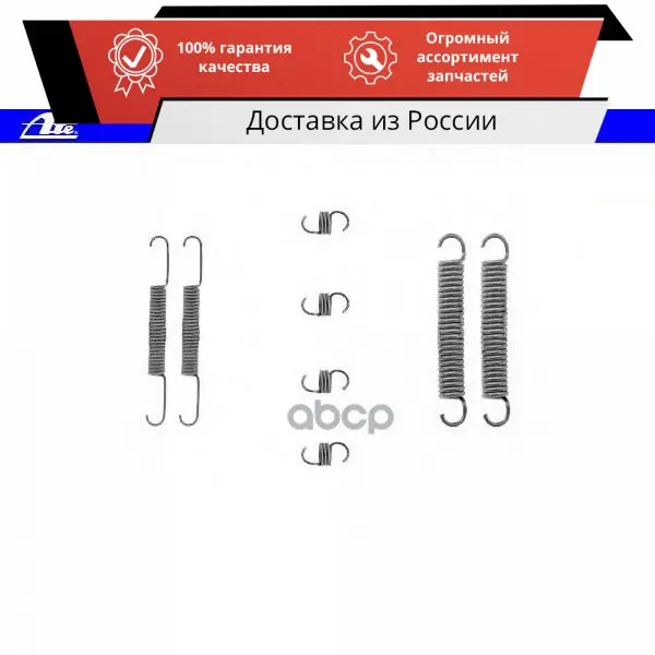 shoelada – מדריך מפורט למשתמשי רכב: איך לבחור את החלק הנכון לרכב שלך?