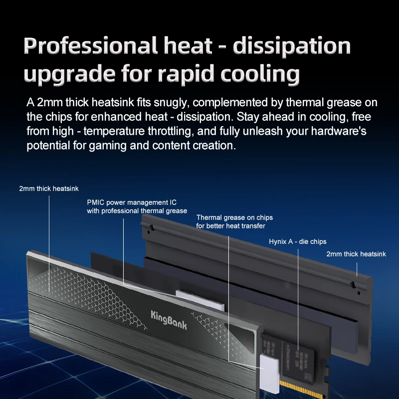 Memoria KingBank Hynix A Die DDR5 32 GB (16 GBx2) / 16 GB 6800 MHz RAM nera ad alta velocità per giochi e computer