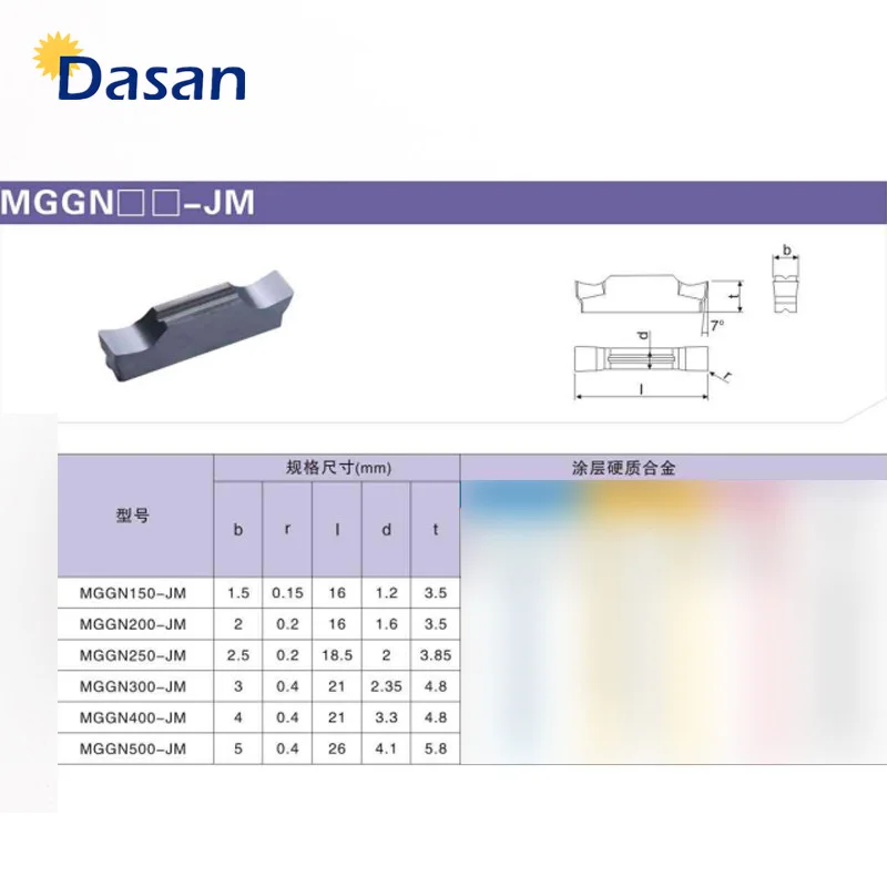 Карбидные вставки, слот MGGN300, MGGN150, MGGN200, MGGN400, MGGN500, JM