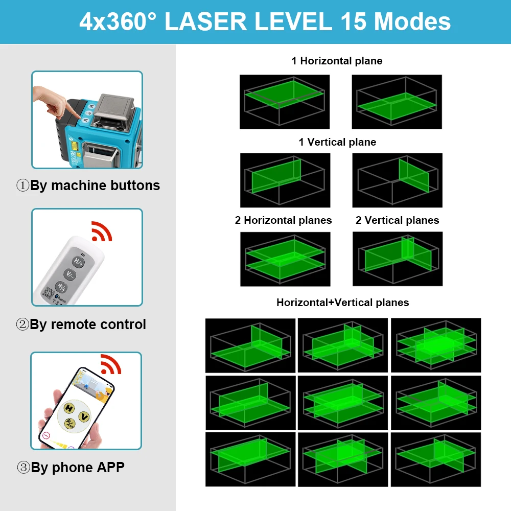 KEZERS Green Laser Level 16 Lines 4D nivel láser Self leveling 360 1PC 4000mAh Li-ion Battery  Remote Control Tool