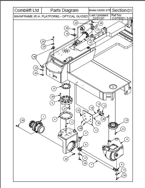 Combilift Forklift Parts catalogs and service manuals 2018