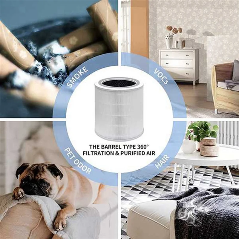2X Replacement Filter For Levoit Air Purifier Core 400S Part Core 400S-RF H13 HEPA Filtration 5 Layers 3 In 1 Filter