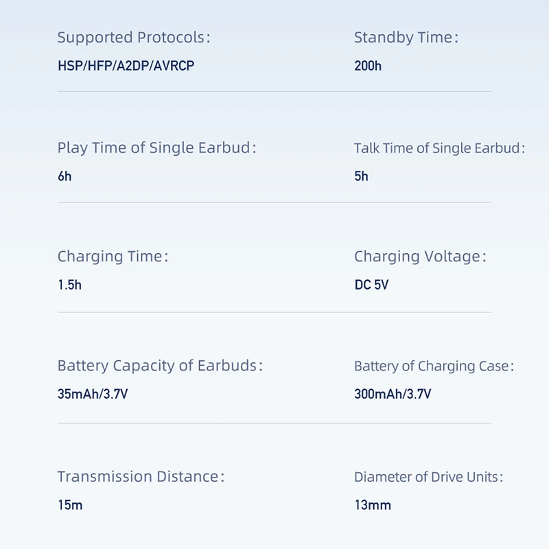 Awei T36Pro ENC наушники беспроводные наушники Bluetooth 5,3 с микрофоном ENC шумоподавление HiFi настоящие беспроводные наушники 300 мАч