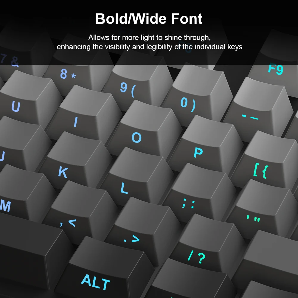 PBT Keycaps Side Print Keycap Set 133Keys Double Shot Shine Through Custom Keycaps Cherry Profile For Mechanical Keyboard Keycap