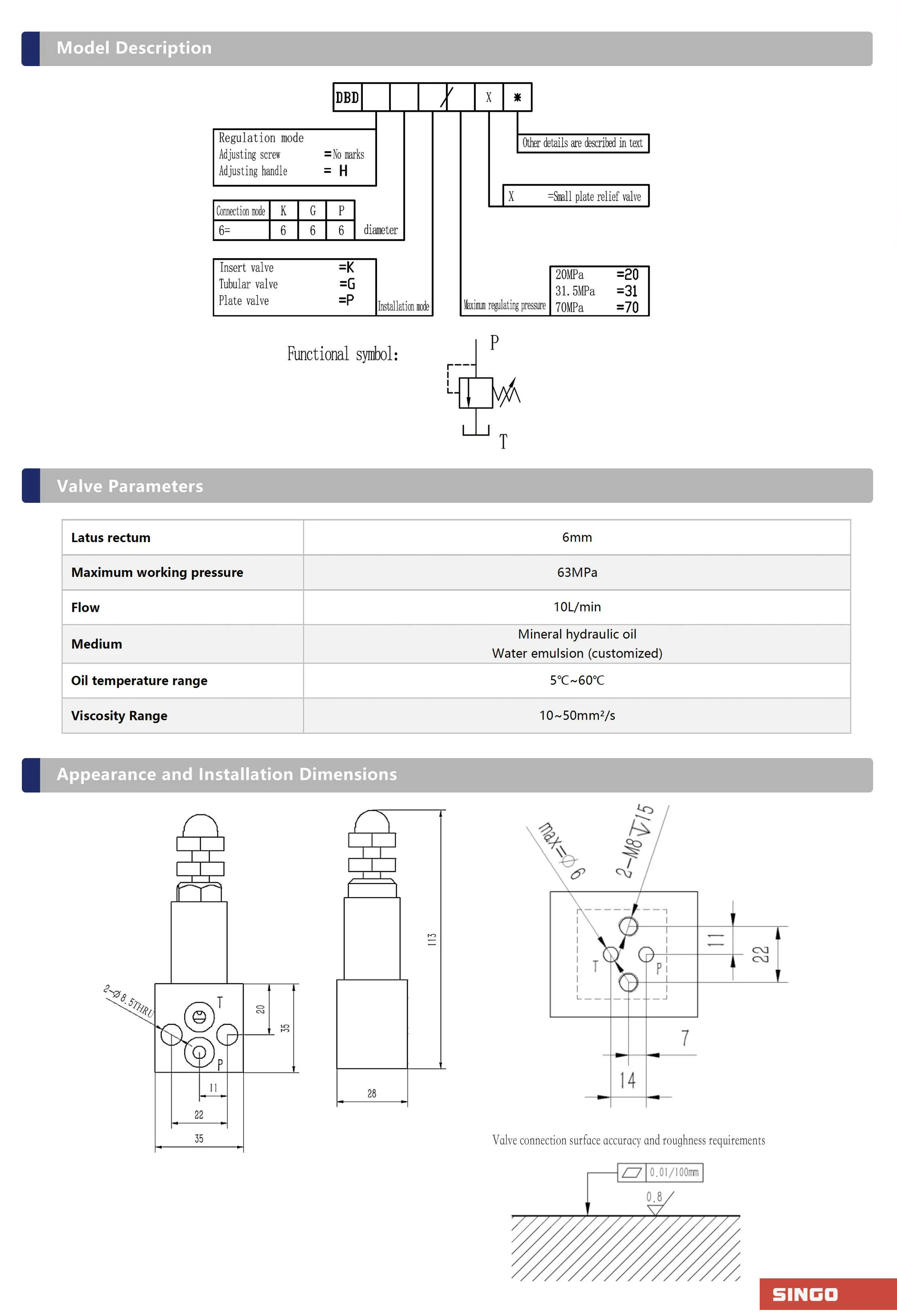 Direkt wirkendes Überdruckventil DBD-X
