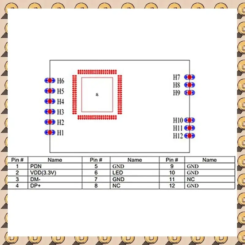 

A003 10X RTL8812AU BL-R8812AF1 Intelligent Wifii Module 1200M Dual Frequency +AC High Power