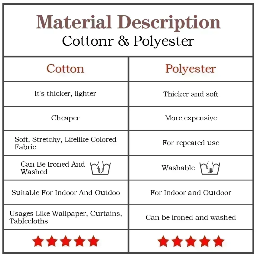 Mehofond التصوير خلفية خمر القمامة جدار أجنحة الفراشة الكبار الأمومة الفن صورة ديكور خلفية استوديو الصور