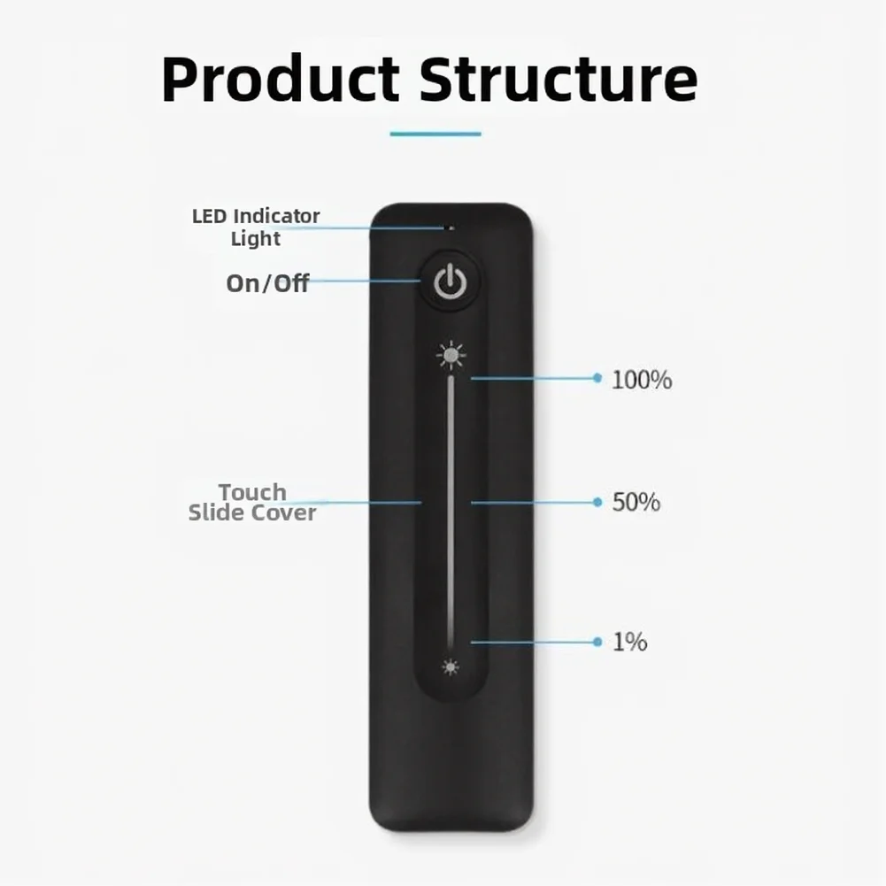 1PCS Dimming Controller With Magnets RF2.4G Touch Button Monochrome LED Light With Monochrome Dimmer Abs Power Tool Parts