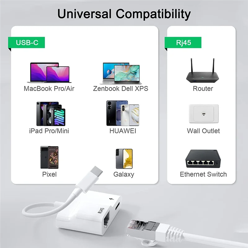 1 PCS USB C To Ethernet Adapter With PD 60W Charger USB Type C To RJ45 Gigabit Ethernet LAN Adapter White For  Air/Pro