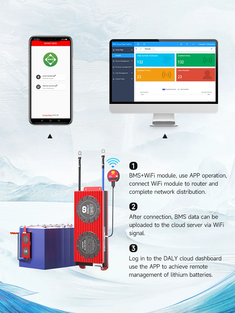 Daly BMS Smart BMS WIFI Lifepo4 4S 12V 8S 24V 16S 48V akumulator zasilanie solarne do użytku domowego na zewnątrz falownik solarny przechowywania