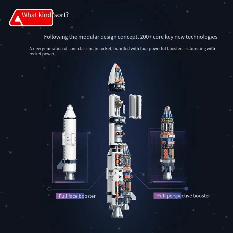 Serie ruimtevaart: Dawn 5-raket, astronautenbouwstenen, ruimtevaartuig, vliegtuigmodel, bouwstenen, speelgoed voor kinderpakketten