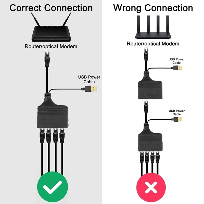 توسيع منفذ الشبكة مقسم أسود ، مشاركة شبكة ميجابت ، RJ45 ، 1 مقسم ، 400