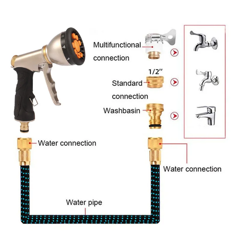 Expandable Magic Home and Garden Hose 25-100FT Flexible High Pressure Car Wash Pipe House Farm Watering Gun Set Hose Accesorries