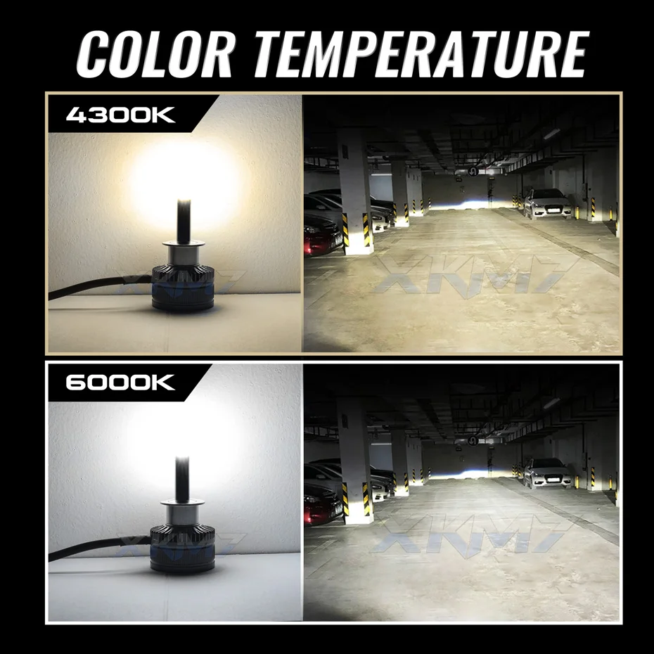 LED Projector Headlight Bulb H7 H1 D2S D2H H11 9005 9006 4300K 6000K Lamp Fog Light Lens 70W 8000LM Car Light Accessories Tuning